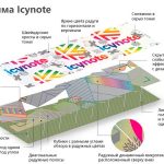 icynote-bitcoin-10.3